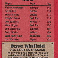 Dave Winfield 1986 Topps Series Mint Card #717