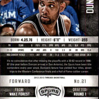 Tim Duncan 2012 2013 Panini Threads Mint Series Card #127