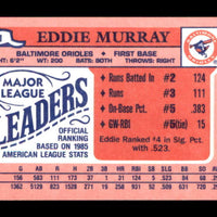 Eddie Murray 1986 Topps Mini Series Mint Card #1