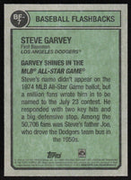 Steve Garvey 2023 Topps Heritage Baseball Flashbacks Series Mint Card #BF-7
