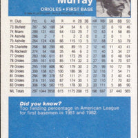 Eddie Murray 1984 Fleer Series Mint Card #14