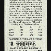 Vladimir Guerrero 2008 Topps Heritage T205 Mini Card #HTCP13