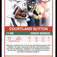 Courtland Sutton 2019 Panini Score SCORECARD Series Mint Card #17