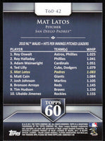 Mat Latos 2011 Topps Topps 60 Series Mint Card #T60-42

