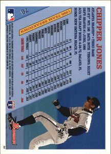 Chipper Jones 1996 Bowman Series Mint Card #76