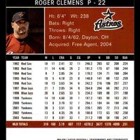 Roger Clemens 2004 Ultra Series Mint Card #230