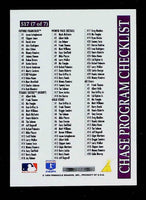 Tom Glavine 1996 Score Chase Program Checklist Series Mint Card #517

