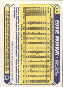 Eddie Murray 1987 O-Pee-Chee Series Mint Card #120