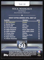 Nick Markakis 2011 Topps Topps 60 Series Mint Card #T60-30
