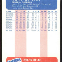 Tony Gwynn 1987 Fleer Limited Edition Series Card #19