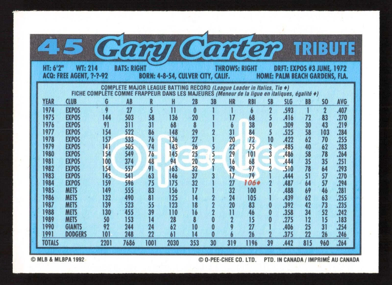 Gary Carter O-Pee-Chee #45 Card