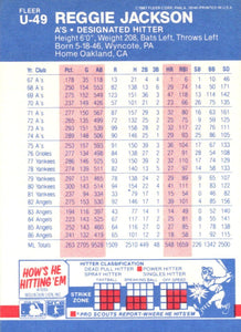 Reggie Jackson 1987 Fleer Update Series Mint Card #U-49
