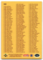 Joe Montana 1995 Collector's Choice Checklist Series Mint Card #348

