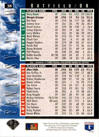 Barry Bonds 1994 Upper Deck Series Mint Card #38
