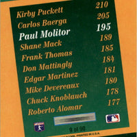 Paul Molitor 1993 Select Stat Leaders Series Mint Card #9