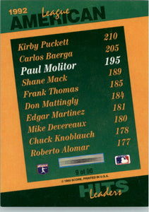 Paul Molitor 1993 Select Stat Leaders Series Mint Card #9