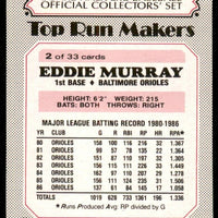 Eddie Murray 1987 Topps Boardwalk and Baseball Series Mint Card #2