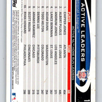 Chipper Jones Albert Pujols Andruw Jones 2012 Topps Home Run Leaders Series Mint Card #192