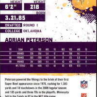 Adrian Peterson 2010 Score Series Mint Card #159