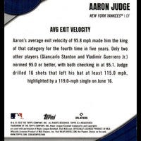 Aaron Judge 2022 Topps Significant Statistics UK Edition Series Mint Card #SS-15