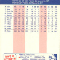 Julio Franco 1987 Fleer Series Mint Rookie Card #251