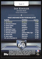Ian Kinsler 2011 Topps Topps 60 Series Mint Card #T60-9
