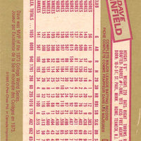 Dave Winfield 1985 O-Pee-Chee Series Mint Card #180
