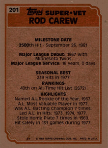 Rod Carew 1983 Topps Super Veteran Series Mint Card #201