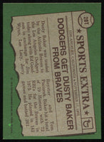 Dusty Baker 1976 Topps Traded Series EX condtion Card #28T
