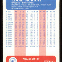 Eddie Murray 1987 Fleer Limited Edition Series Mint Card #31