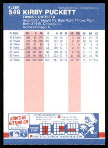 Kirby Puckett 1987 Fleer Series Mint Card #549