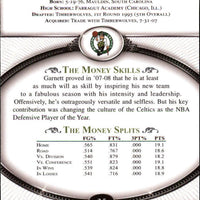 Kevin Garnett 2008 2009 Topps Treasury Series Mint Card #25