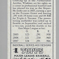 Wladimir Balentien 2008 Topps Heritage T205 Mini Card #HTCP14