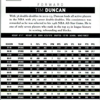 Tim Duncan 2013 2014 Hoops Series RED PARALLEL VERSION Mint Card #70