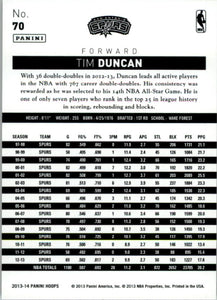 Tim Duncan 2013 2014 Hoops Series RED PARALLEL VERSION Mint Card #70