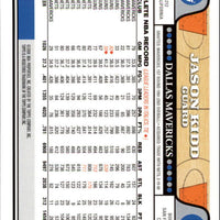 Jason Kidd 2008 2009 Topps Series Mint Card #55