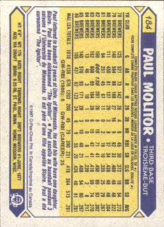 Paul Molitor 1987 O-Pee-Chee Series Mint Card #184