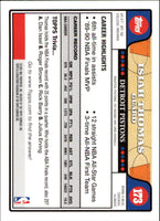 Isiah Thomas 2008 2009 Topps Series Mint Card #173

