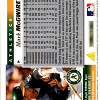 Mark McGwire 1996 Score Series Mint Card #310