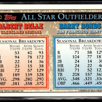 Albert Belle and Barry Bonds 1994 Topps All Stars Series Mint Card #390