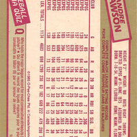 Andre Dawson 1985 O-Pee-Chee Series Mint Card #133