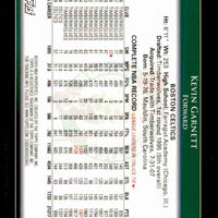 Kevin Garnett 2009 2010 Topps Series Mint Card #14