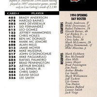 Cal Ripken Jr. 1994 Collector's Choice Series Mint Card #343