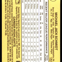 Mike Schmidt 1987 Donruss Series Card #139