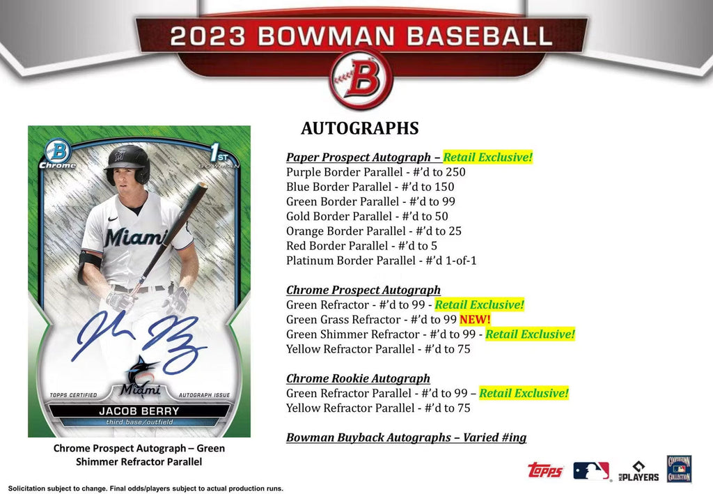 2023 Bowman Drew Jones Modern Prospects Insert Baseball Card