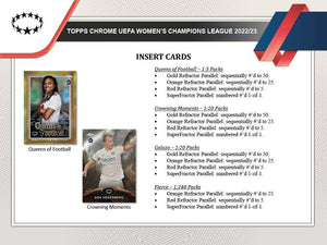 2022 2023 Topps Chrome UEFA Women's Champions League Soccer Collection Factory Sealed Blaster Box with 3 EXCLUSIVE AQUA PRISM Parallels Per Box