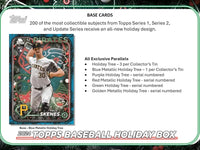 2024 Topps Baseball Holiday Tin Containing 59 Cards Including a Holiday Image Variation, Metallic Holiday Tree Parallels Plus Possible Rookie Cards, Relics and Autographs
