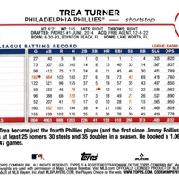 Philadelphia Phillies 2024 Topps Complete Mint 24 Card Hand Collated Team Set Featuring Bryce Harper Kyle Schwarber and Trea Turner with Johan Rojas Orion Kerkering and Weston Wilson Rookies Plus