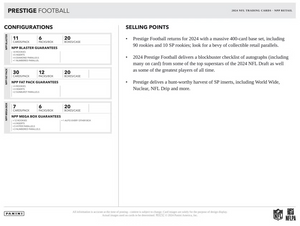 2024 Panini PRESTIGE Football Series Blaster Box with Possible EXCLUSIVE Parallels and Autographs