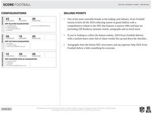 2024 Panini SCORE Football Series Blaster Box with EXCLUSIVE Retail Inserts and Numbered Parallels Plus